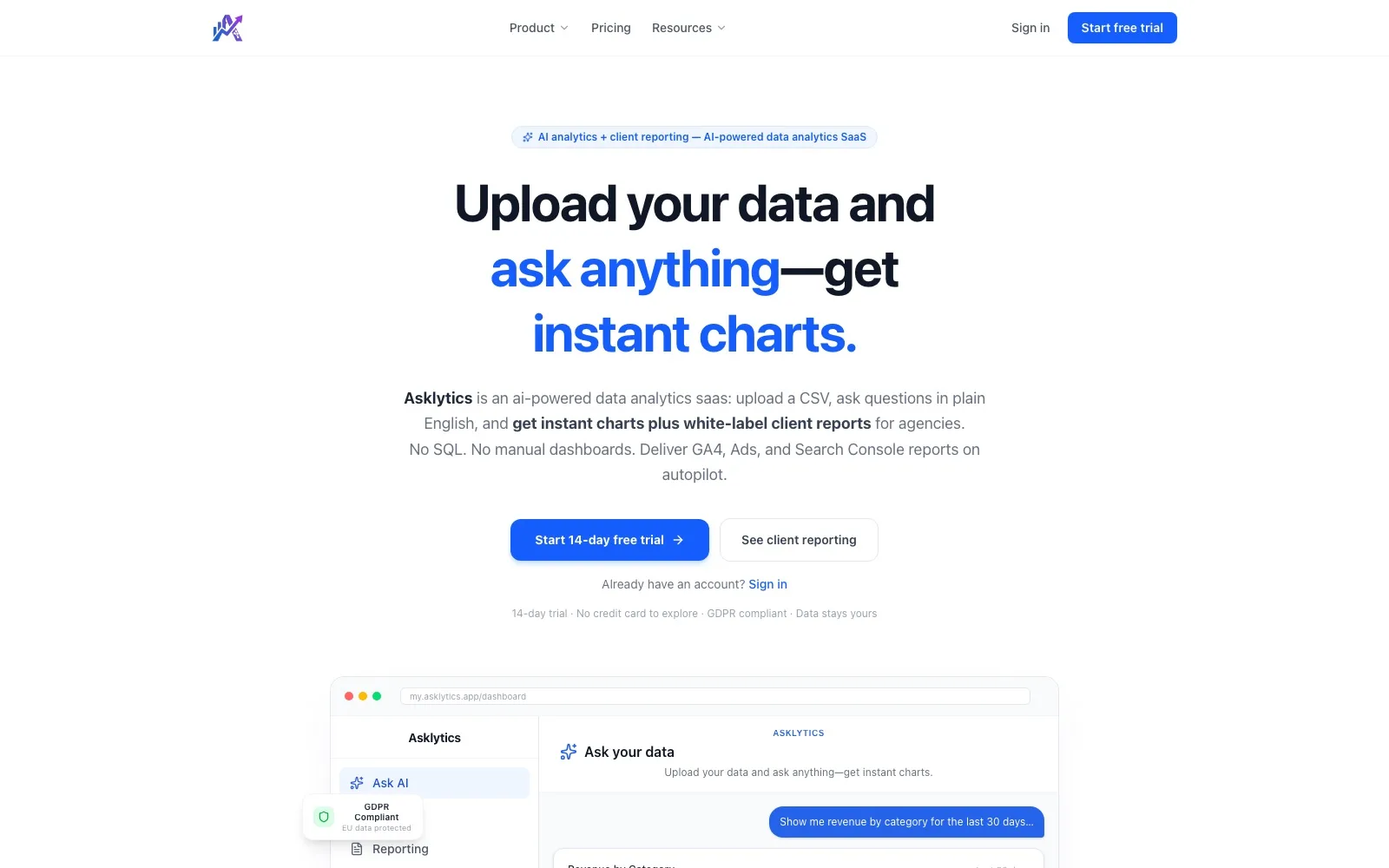 Asklytics website